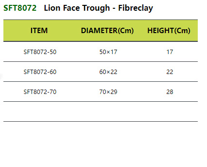 SFT8072 Lion Face Trough - Fibreclay