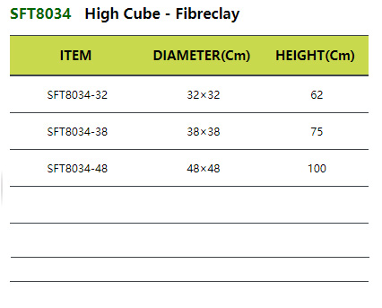 SFT8034 High Cube - Fibreclay